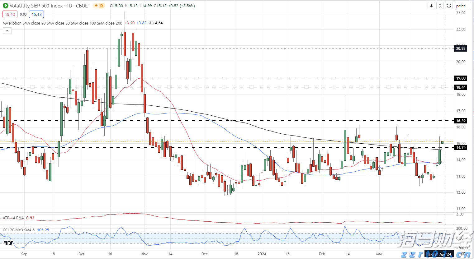 2024年广东海水鱼养殖产量约占全国产量一半